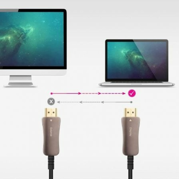 Cable HDMI 2.1 AOC 8K Nanocable 10.15.2160/ HDMI Macho - HDMI Macho/ 60m/ Negro - Imagen 3