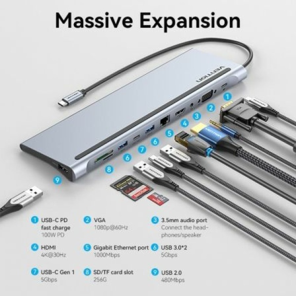 Docking USB Tipo-C Vention THTHC/ 1xHDMI/ 1xVGA/ 3xUSB/ 1xUSB Tipo-C/ 1xUSB Tipo-C PD/ 1xRJ45/ 1xLector Tarjetas SD y MicroSD/ Jack 3.5/ Gris - Imagen 3