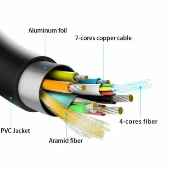 Cable HDMI 2.0 AOC 4K Aisens A148-0378/ HDMI Macho - HDMI Macho/ 20m/ Negro - Imagen 3