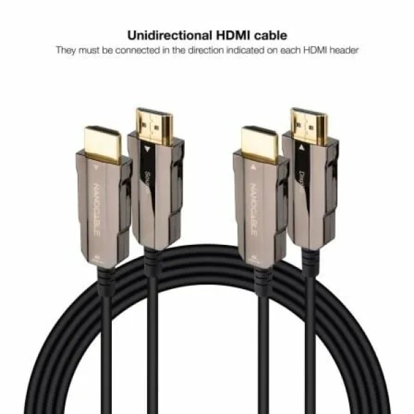 Cable HDMI 2.0 AOC 4K Nanocable 10.15.2060/ HDMI Macho - HDMI Macho/ 60m/ Negro - Imagen 2