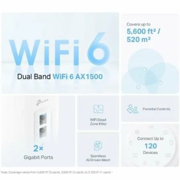 Sistema Mesh TP-Link Deco X10 1500Mbps/ 2.4GHz 5GHz/ Pack de 2 - Imagen 2