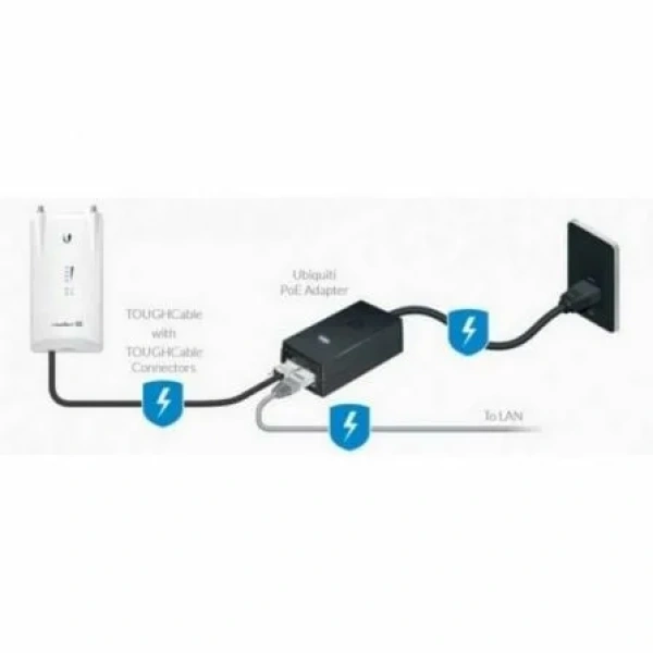 Alimentador PoE Ubiquiti POE-24 - Imagen 3