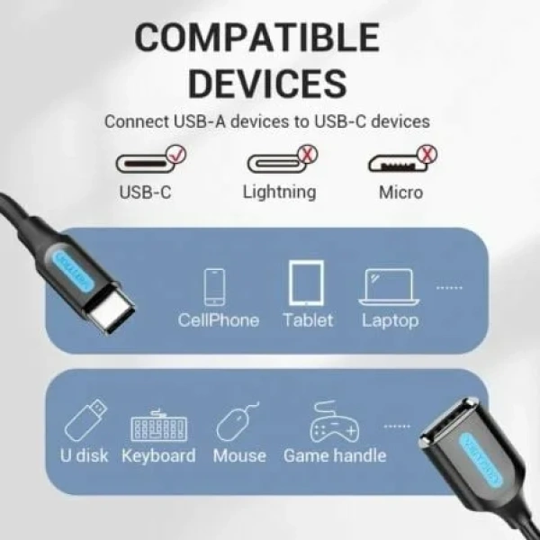 Cable USB 2.0 Vention CCSBB/ USB Tipo-C Macho - USB Hembra/ 15cm/ Negro - Imagen 3