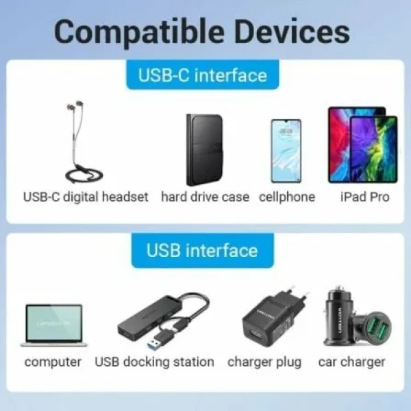 Adaptador USB 3.0 Vention CDPH0/ USB Macho - USB Tipo-C Hembra - Imagen 3