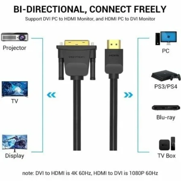 Cable Conversor Vention ABFBH/ DVI Macho - HDMI Macho/ 2m/ Negro - Imagen 3
