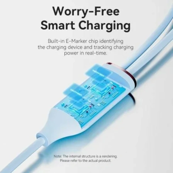 Cable USB Tipo-C Vention CTMSG/ USB Tipo-C Macho - 2 x USB Tipo-C Macho/ Hasta 100W/ 480Mbps/ 1.5m/ Azul - Imagen 3