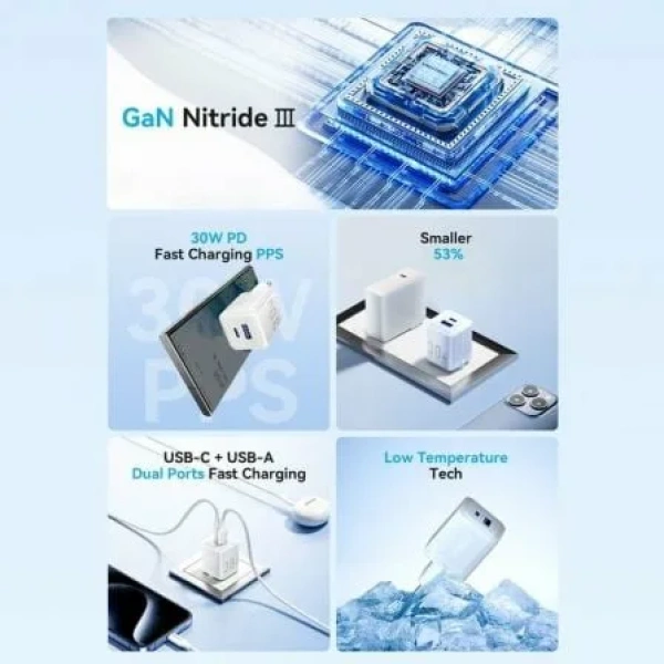 Cargador de Pared GaN Vention FEQW0-EU/ 1xUSB Tipo-C/ 1xUSB/ 30W - Imagen 3