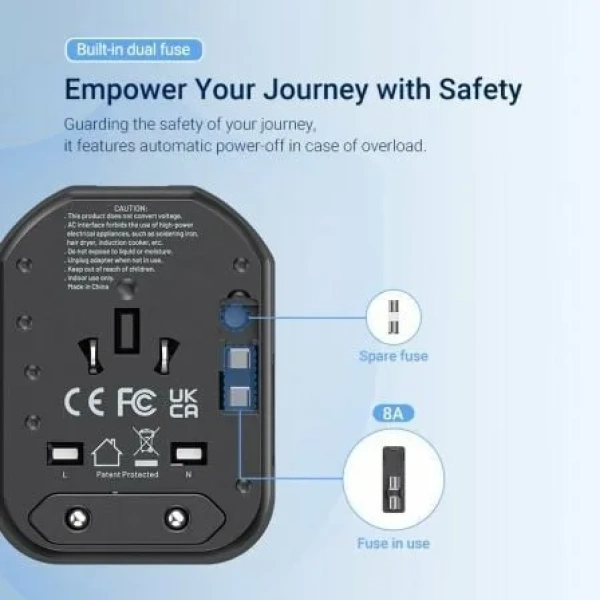 Cargador de Pared Universal para Viaje Vention FJCB0/ Toma de Corriente Universal/ 1xUSB Tipo-C/ 2xUSB/ 20W - Imagen 2