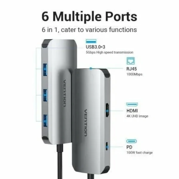 Docking USB Tipo-C Vention TOHHB/ 1xHDMI/ 3xUSB/ 1xRJ45/ 1xUSB Tipo-C PD - Imagen 2