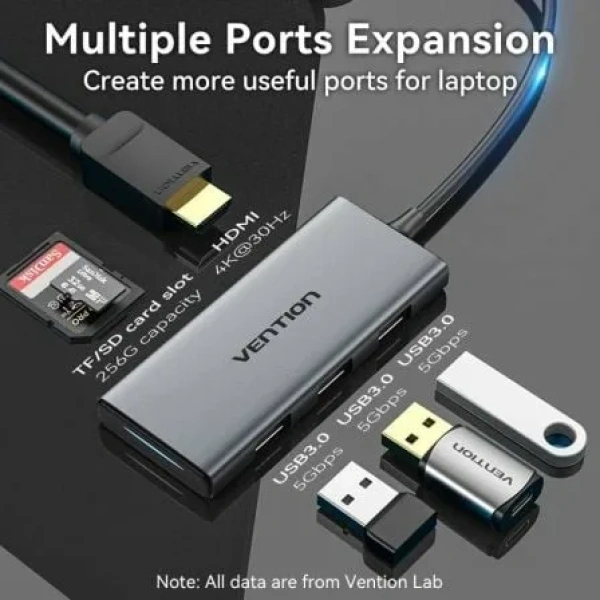 Docking USB Tipo-C Vention TOOHB/ 1xHDMI/ 3xUSB/ 1xLector Tarjetas SD y MicroSD/ Gris - Imagen 3