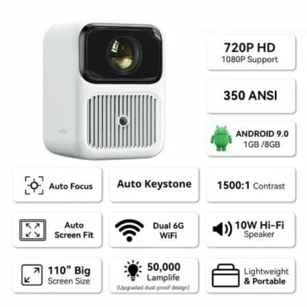 Proyector Portátil Wanbo Dali 1/ 350 Lúmenes/ HD/ HDMI/ Bluetooth/ WiFi/ Blanco - Imagen 2