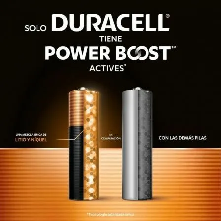 Pack de 12 Pilas AAA Duracell Plus Power Boost DPBLR3B12/ 1.5V/ Alcalinas - Imagen 6
