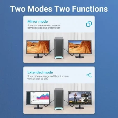 Adaptador Vention HBOB0/ DisplayPort Macho - HDMI Hembra - Imagen 9