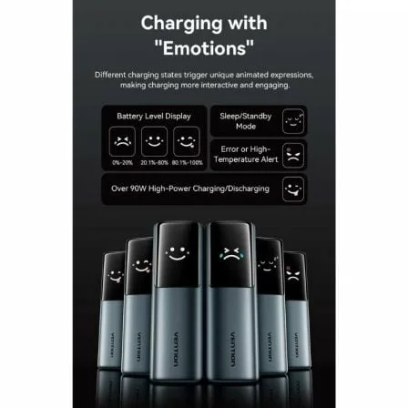 Powerbank 20000mAh Vention FKFH0/ 165W/ Gris/ Incluye Cable USB Tipo-C - Imagen 5