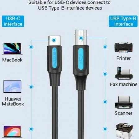 Cable USB 2.0 Impresora Vention CQUBG/ USB Tipo-B Macho - USB Tipo-C Macho/ 480Mbps/ 1.5m/ Negro - Imagen 6