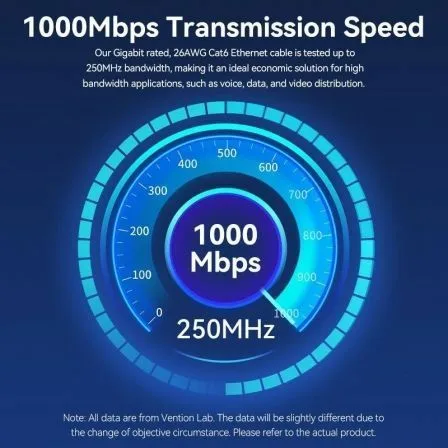 Cable de Red RJ45 UTP Vention IBRBH Cat.6/ 2m/ Negro - Imagen 9