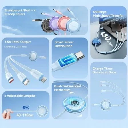 Cable USB Retráctil Vention TRJBBE/ USB Macho - Lightning/ 2xUSB Tipo-C/ Hasta 17.5W/ 10Gbps/ 1.1m/ Negro - Imagen 5