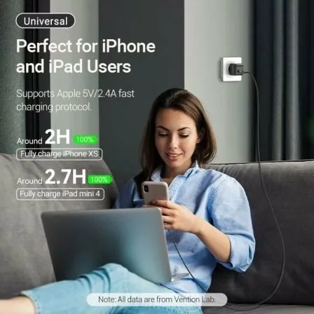 Cargador de Pared GaN Vention FEKW0-EU/ 1xUSB/ 18W - Imagen 6