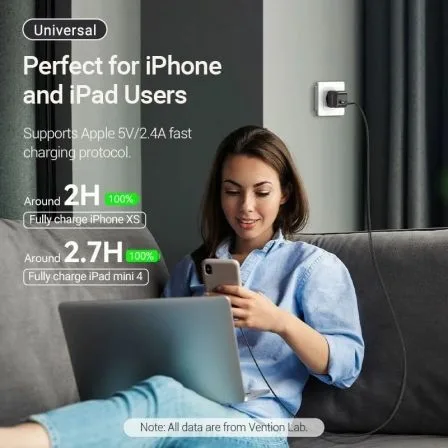 Cargador de Pared GaN Vention FEKW0-EU/ 1xUSB/ 18W - Imagen 3