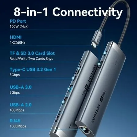 Docking USB Tipo-C Vention TGUHB/ RJ45/ 2xUSB/ 1xUSB Tipo-C/ 1xHDMI/ 1xUSB Tipo-C PD/ 1xLector de Tarjetas/ Gris - Imagen 5