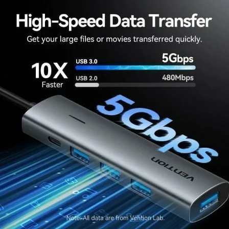 Hub USB Tipo-C 3.0 Vention TGZHB/ 3xUSB/ 1xUSB Tipo-C PD/ Gris - Imagen 5