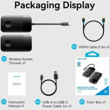 Adaptador/Transmisor de vídeo inalámbrico USB Tipo-C - HDMI Vention ADOBB/ 60W - Imagen 6