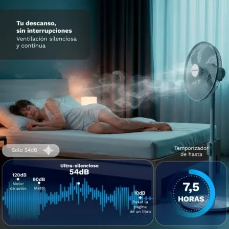 Ventilador de Pie Grunkel FS-14T/ 25W/ 7 Aspas 35cm/ 12 Velocidades - Imagen 3