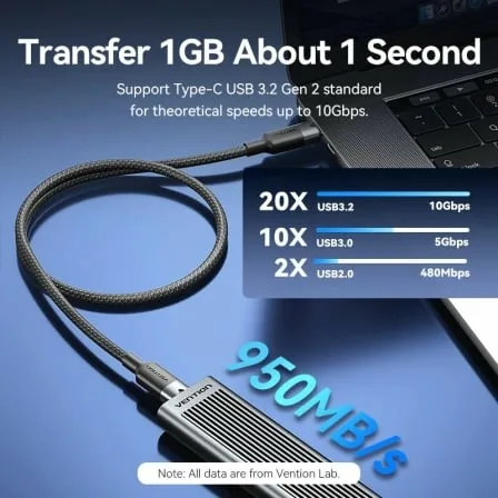Cable USB 3.2 Tipo-C 5A Vention TRGWD/ USB Tipo-C Macho - USB Tipo-C Macho/ Hasta 100W/ 10Gbps/ 50cm/ Blanco - Imagen 3