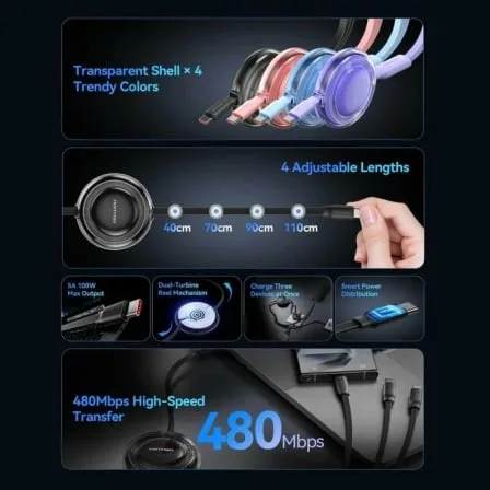 Cable USB Tipo-C 2.0 5A Vention TRJSBE/ USB Tipo-C Macho - 3x USB Tipo-C Macho/ Hasta 100W/ 480Mbps/ 1.1m/ Azul - Imagen 2