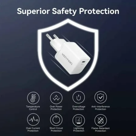 Cargador de Pared GaN Vention FCIW0-EU/ 1xUSB Tipo-C/ 30W - Imagen 3