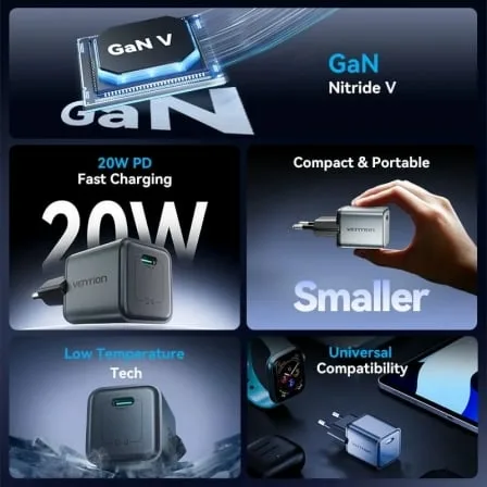 Cargador de Pared GaN Vention FEVH0-EU/ 1xUSB Tipo-C/ 20W - Imagen 2