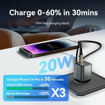 Cargador de Pared GaN Vention TZ-FEVH0-EU/ 1xUSB Tipo-C + Cable Lightning/ 20W - Imagen 3