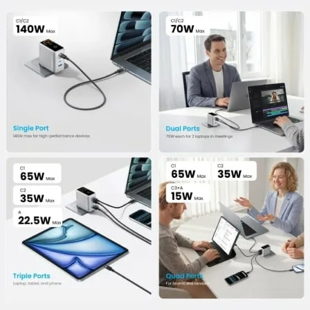 Cargador de Pared GaN Vention TZ-FCOI0-EU/ 3xUSB Tipo-C + Cable USB Tipo-C/ 1xUSB/ 140W - Imagen 2